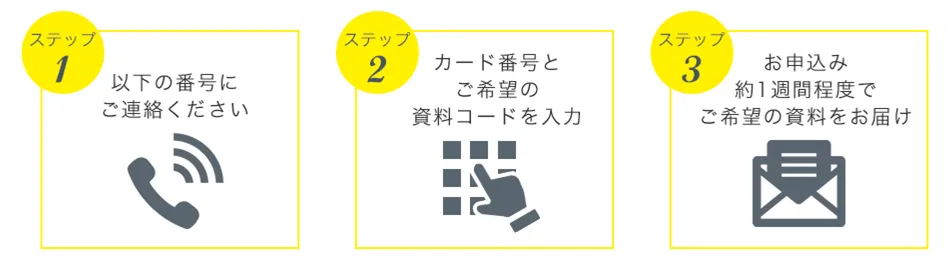 TOKYU CARDテレフォンサービスのお手続き方法