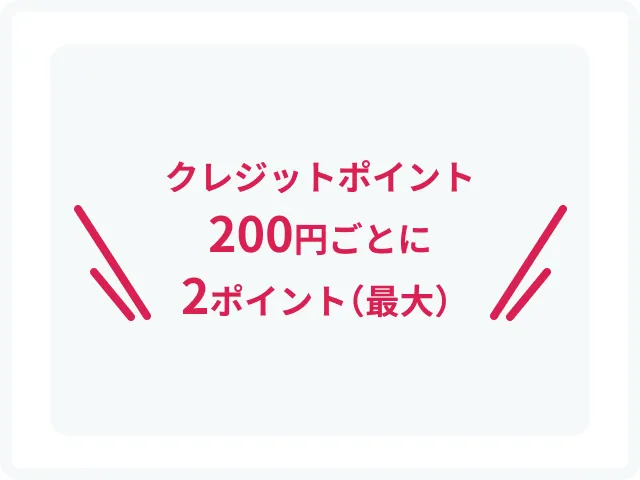 クレジットポイント200円ごとに最大2ポイント