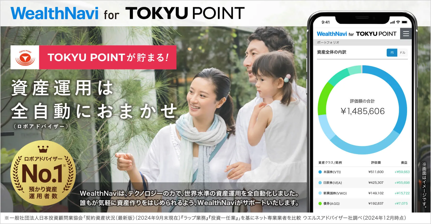 資産運用は全自動におまかせ