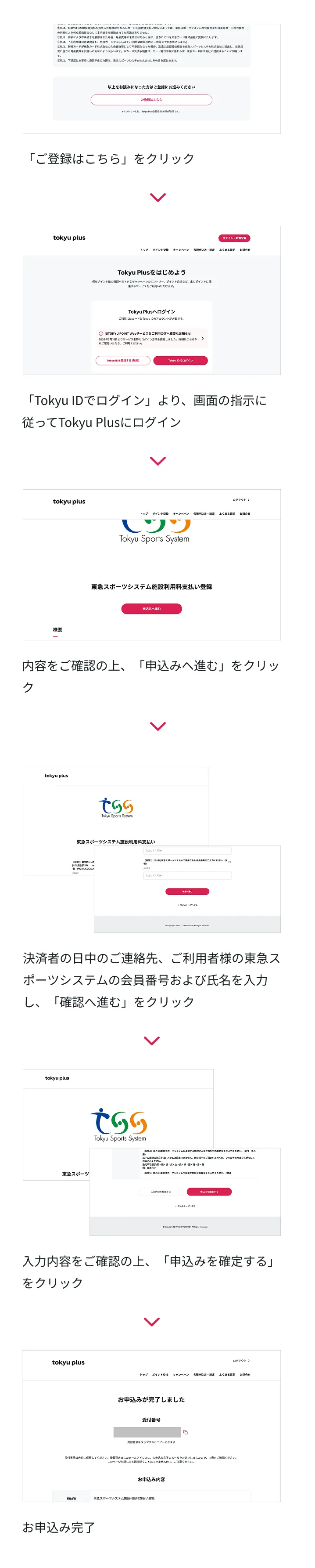 東急スポーツシステムの申込みまでの流れ