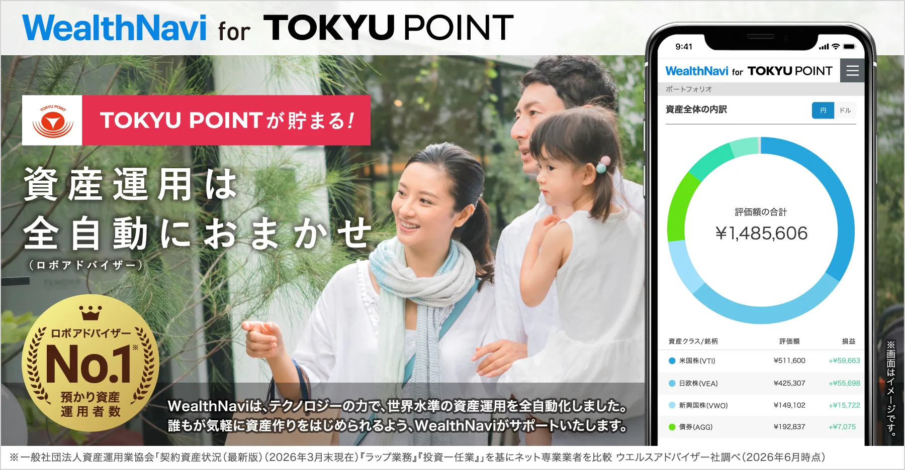 資産運用は全自動におまかせ