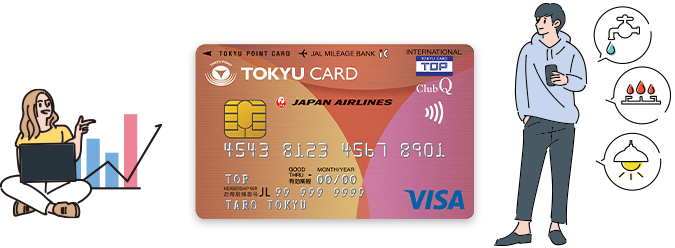 TOKYU CARD ClubQ JMB VISA