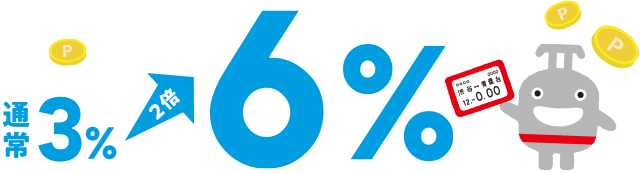6%ポイント還元!